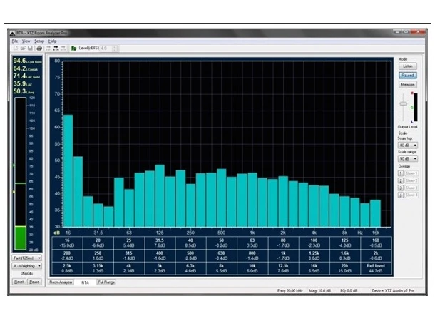 XTZ Room Analyzer 2 PRO Fullstendig analyse pakke 