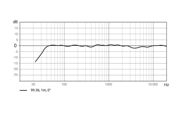 XTZ 99.36 FLR Gulvstående Høyttaler sort SEAS, Fountek, Par 